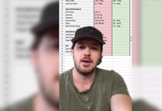 【视频】加拿大网友用一张表告诉你：Costco什么值得买？