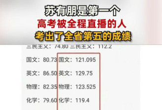 中国第一个直播高考的人 考全省第五