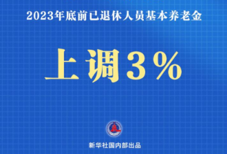 中国人均养老金上调3%!怎么年轻人却吵翻了?