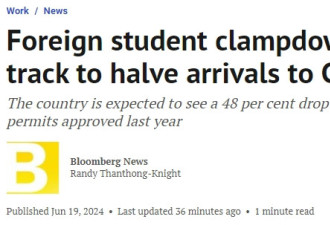 加拿大今年留学许可减掉一半！印度学生锐减9成！中国排第四