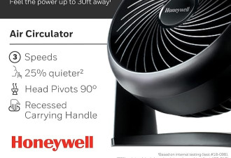 6.7 折 ，霍尼韦尔 HT900C 7 英寸 TurboForce® POWER+ 台/台风扇