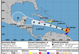 时速达150英里 &quot;历史性&quot;异常飓风登陆加勒比海岛