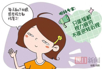 “翻白眼”两周后 视力竟提高了?眼科专家:不可取