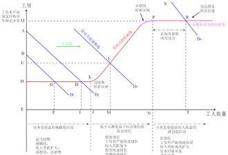 繁华渐逝：腹背受敌的中国经济（3万字长文）