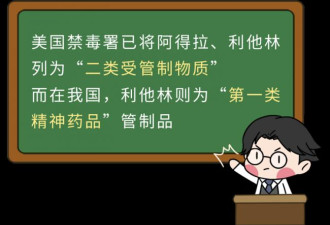 中国学生吃美国“聪明药”上瘾 像大脑吸了毒