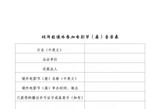 北电考研局：需要面对短片审查的我们