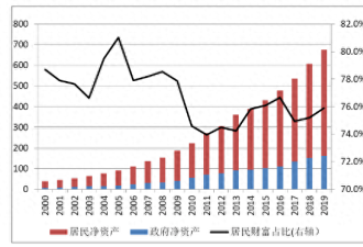 媒体:离中华民族伟大复兴还有25年要做好理论准备