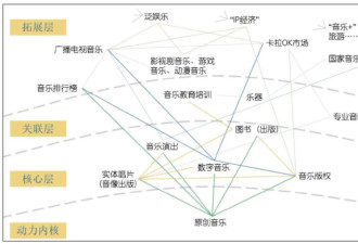 对话陈致逸：跨越原初梦想的旅人