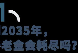 独生子女退休:攒356.81万才能过上父母今日生活