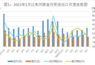 河南急了，喊话富士康，意味深长