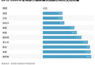 收回“铁饭碗”？414个人口小县或将瘦身健体