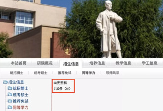 无法毕业的博士生：毕业前夕被修改毕业门槛