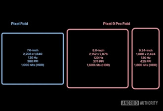 安卓旗舰教科书 谷歌Pixel 9系列前瞻：阵容空前