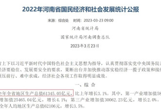 GDP增量为负！户籍人口第一大省，难了