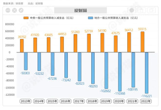 中央定调！人口小县的编制精简，开始了？