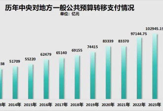 中央定调！人口小县的编制精简，开始了？