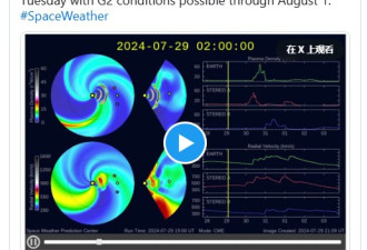 地磁风暴又来了：本周加拿大各地或可看见北极光