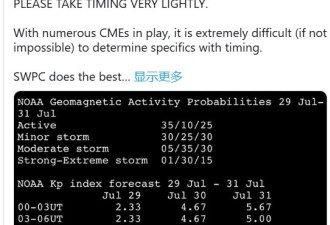 地磁风暴又来了：本周加拿大各地或可看见北极光