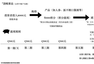 被传销的县城老人：逃不开人情，躲不过套路