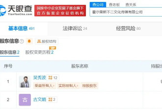 吴秀波新增股权冻结信息 数额达4950万人民币
