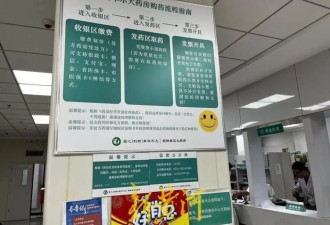 在医院看病被告知去院外“指定”药店买药？记者暗访