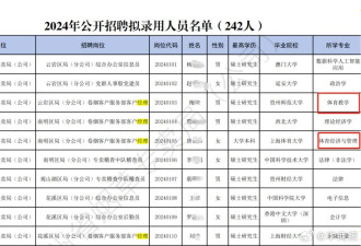 烟草局招体育生？因为不怕采访，所以懒得装了