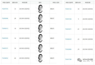 奥运出征前，郑钦文已注册40件姓名肖像商标
