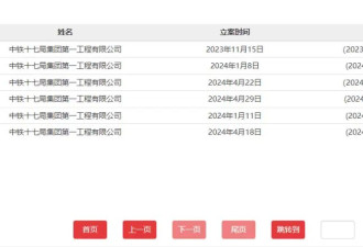 中国铁建旗下多家公司成“失信被执行人” ...