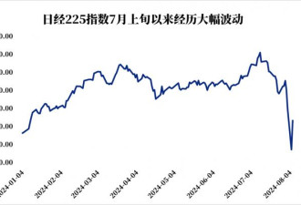 渡边太太、中国大妈和韭零后