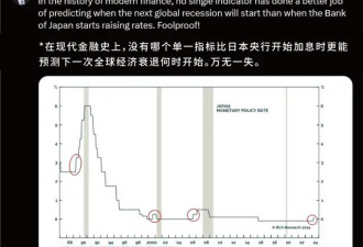 全球股市黑色星期一始末：&quot;纵火者&quot;与&quot;幕后黑手&quot;