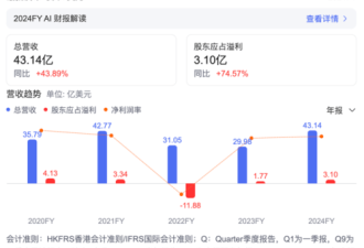 这才是俞敏洪“切割”董宇辉的真正原因