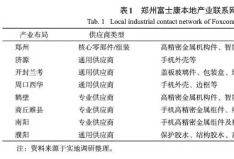 富士康“掉头”，对河南意味着什么