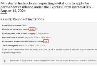 加拿大留学生移民所需的EE最新抽分公布！仍然&quot;分高人少&quot;