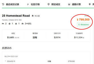 破烂得令人作呕！多伦多80万独立屋是绝佳投资机会吗