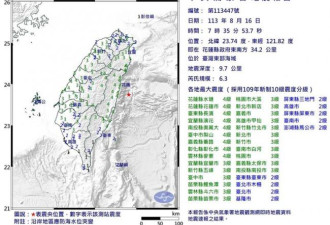 被地震警报惊醒 全场吓坏：摇比昨天还久