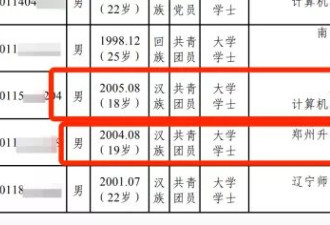 河南监狱管理局回应“18岁考生上岸”:符合公务员法