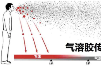 近期回国注意！入境中国海关需接受猴痘病毒筛查！