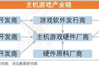 算力即权力，英伟达何以成为“硅谷恶龙”？