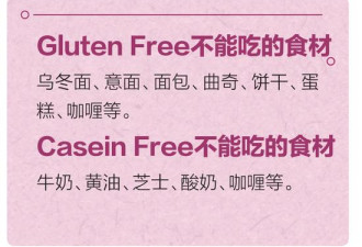 超人气的14种饮食方法 健康又不发胖的小秘密