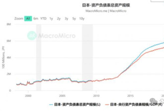 漫天飞舞的钞票，从何而来？