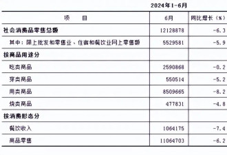 一旦国内房价跌回十年前，后果不堪设想