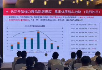 48小时豪买27套，异地购房团重出江湖