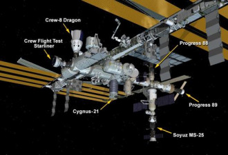 现实版星际救援:拯救波音 SpaceX龙飞船来了