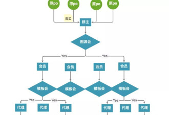 隐秘的色情生意：谁在围猎未成年人？