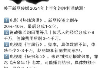  霍思燕夫妇因生娃被封杀?真相曝光令人震惊 