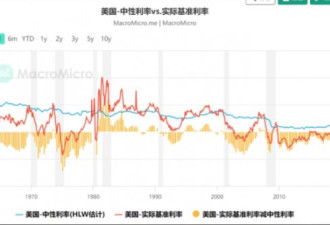 楼市的神奇 “特殊私人银行”开业了