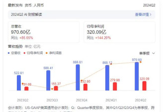 拼多多暴跌30%，多少富豪失眠，背后深层原因