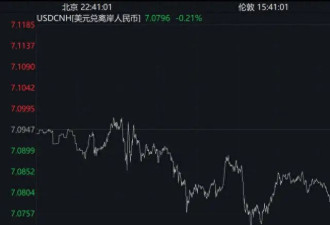 人民币继续狂飙突破7.08！还能升值10%？