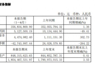 董事长儿子聚餐泄露“机密” 多位同学买股票大赚