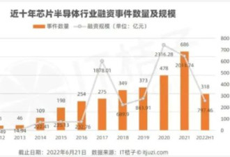 涌入科技大厂的年轻人:三、四年上海买房不是梦?